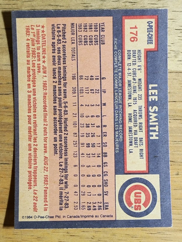 1984 O-Pee-Chee #176 Lee Smith