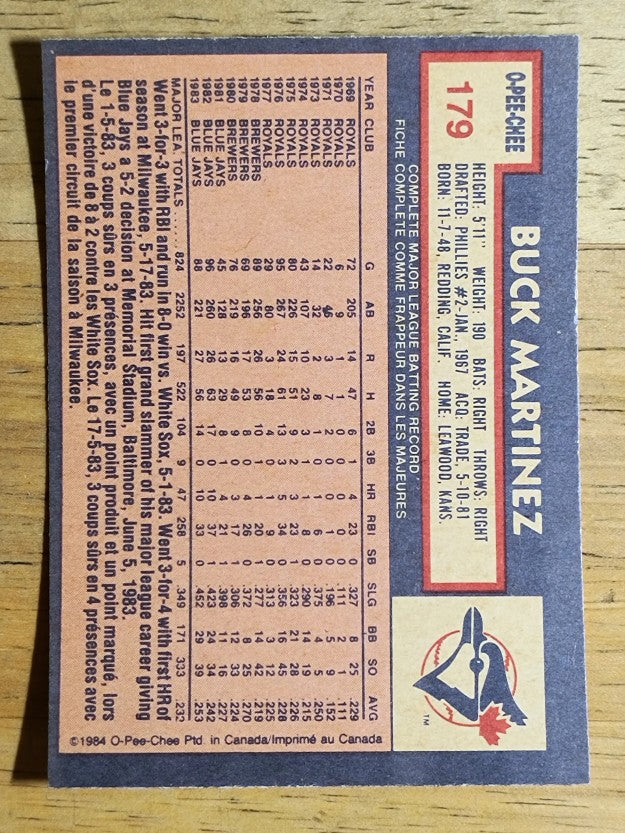 1984 O-Pee-Chee #179 Buck Martinez