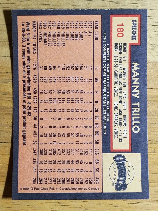 1984 O-Pee-Chee #180 Manny Trillo