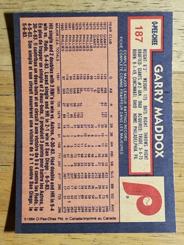 1984 O-Pee-Chee #187 Garry Maddox