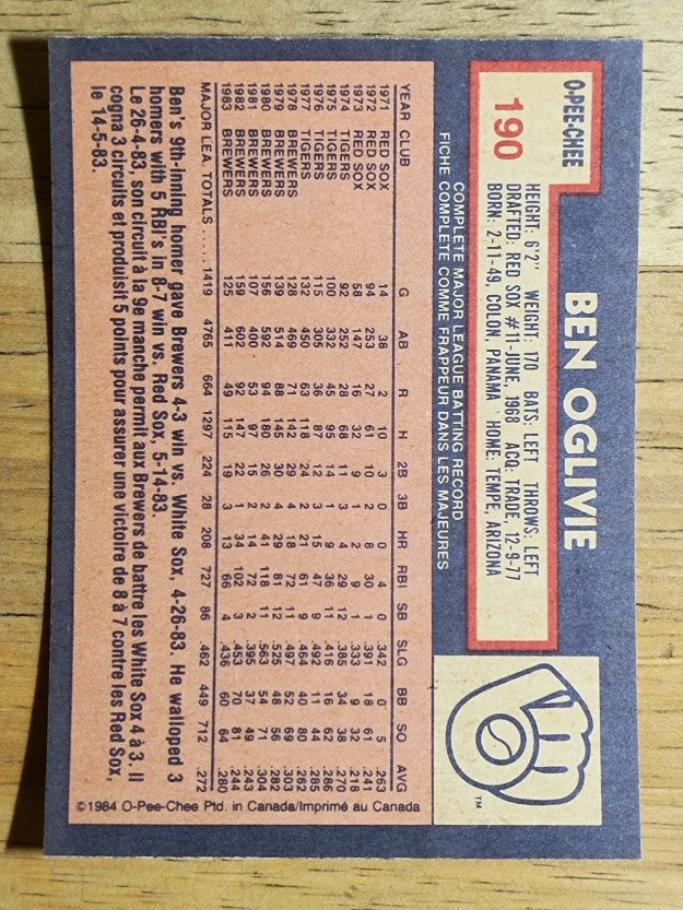 1984 O-Pee-Chee #190 Ben Oglivie