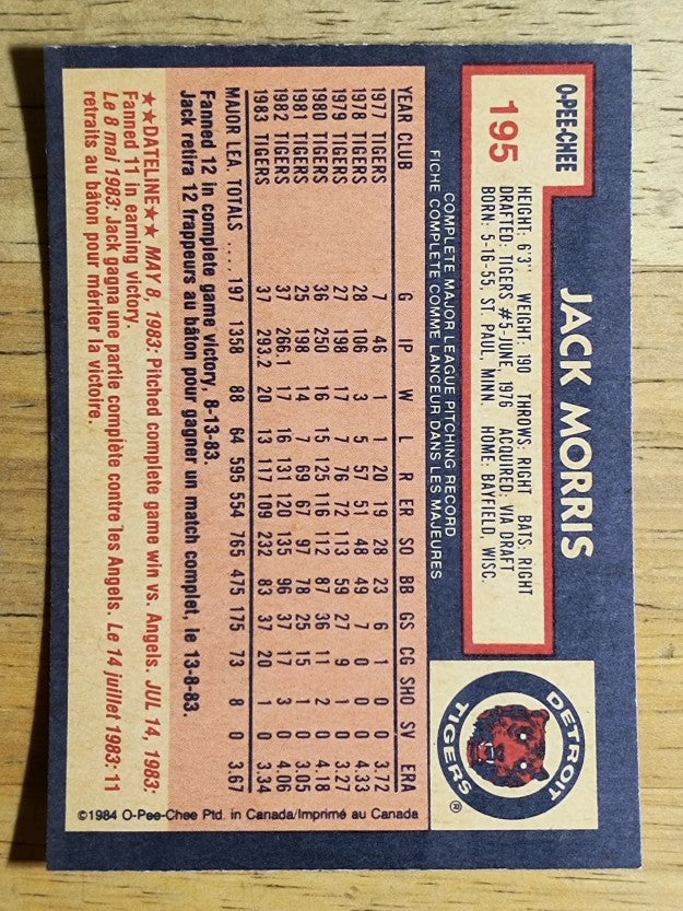 1984 O-Pee-Chee #195 Jack Morris