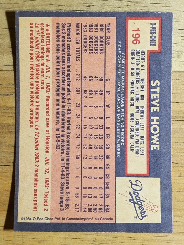 1984 O-Pee-Chee #196 Steve Howe