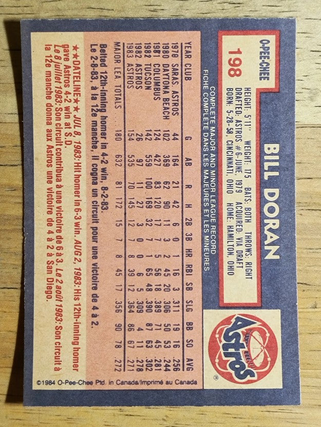 1984 O-Pee-Chee #198 Bill Doran