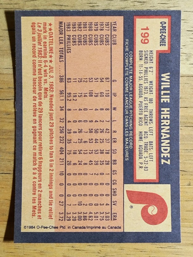 1984 O-Pee-Chee #199 Willie Hernandez