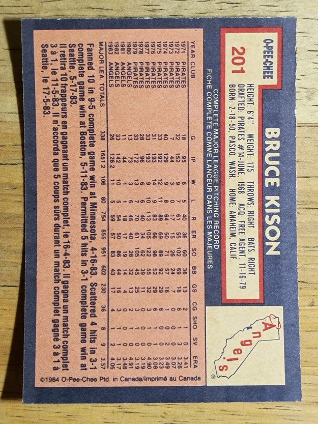 1984 O-Pee-Chee #201 Bruce Kison