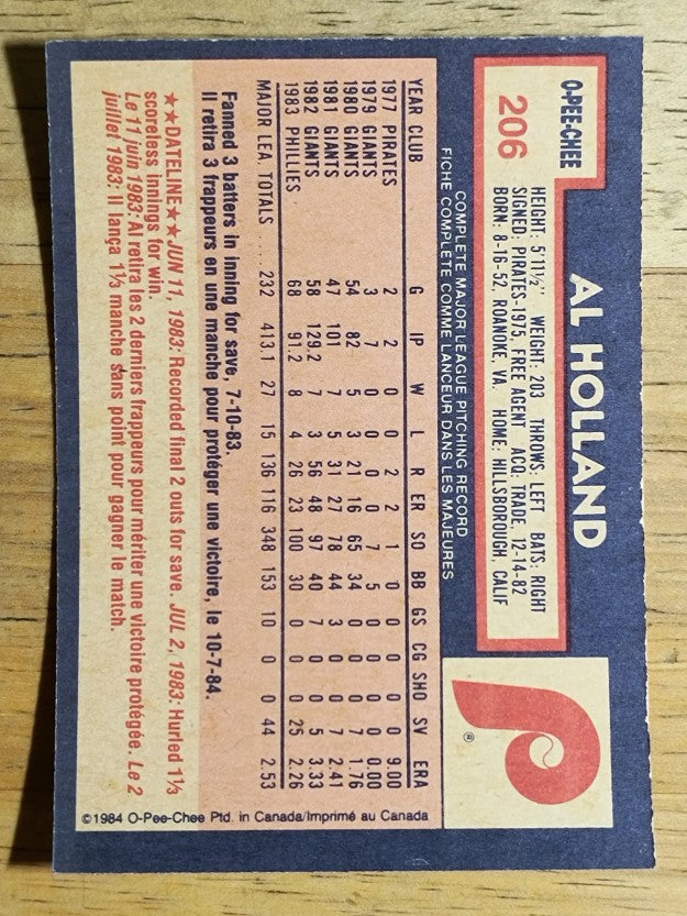 1984 O-Pee-Chee #206 Al Holland