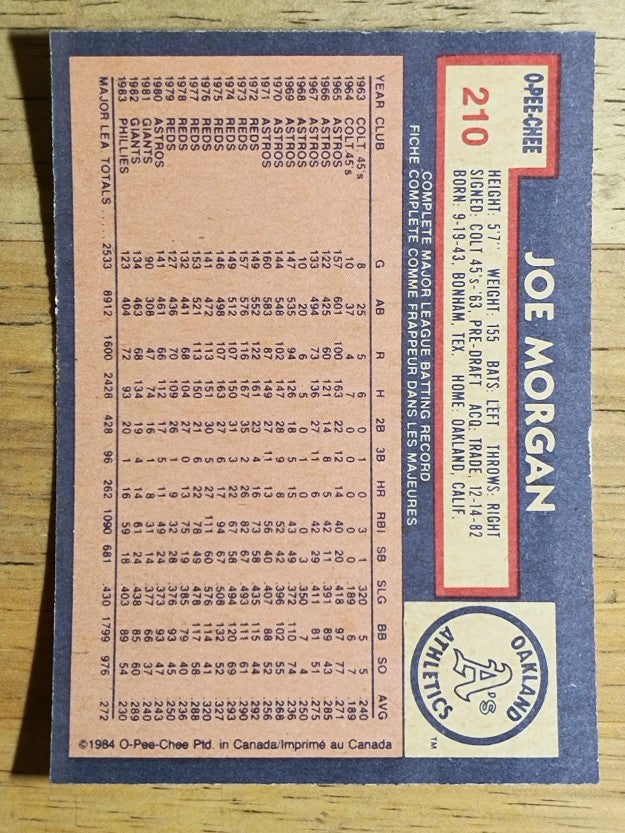 1984 O-Pee-Chee #210 Joe Morgan