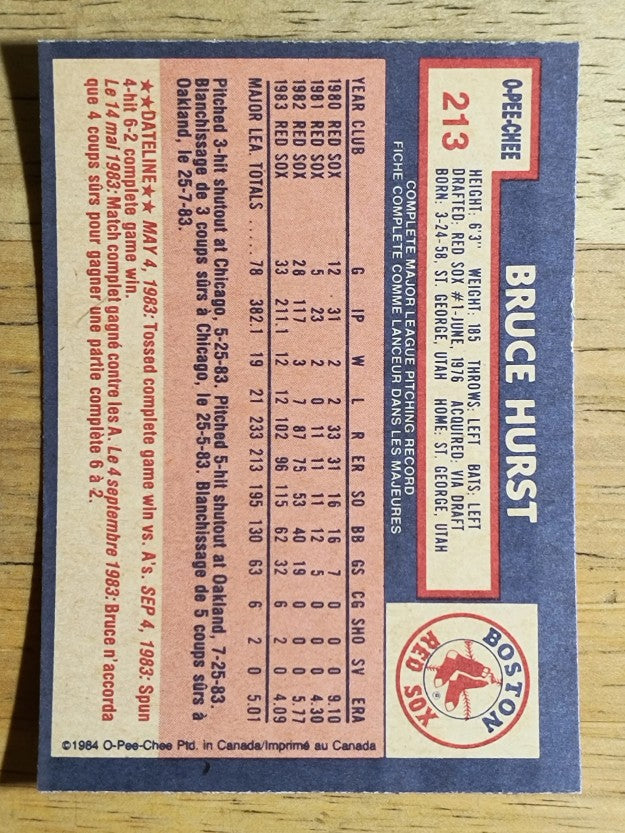 1984 O-Pee-Chee #213 Bruce Hurst
