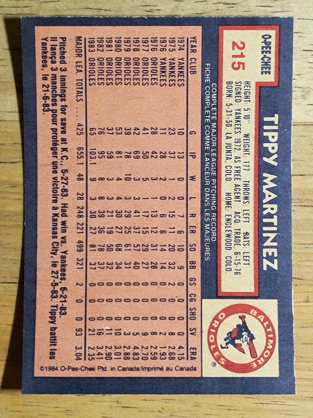 1984 O-Pee-Chee #215 Tippy Martinez