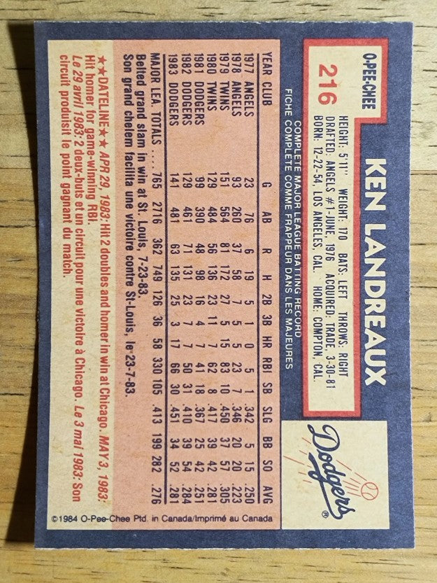 1984 O-Pee-Chee #216 Ken Landreaux