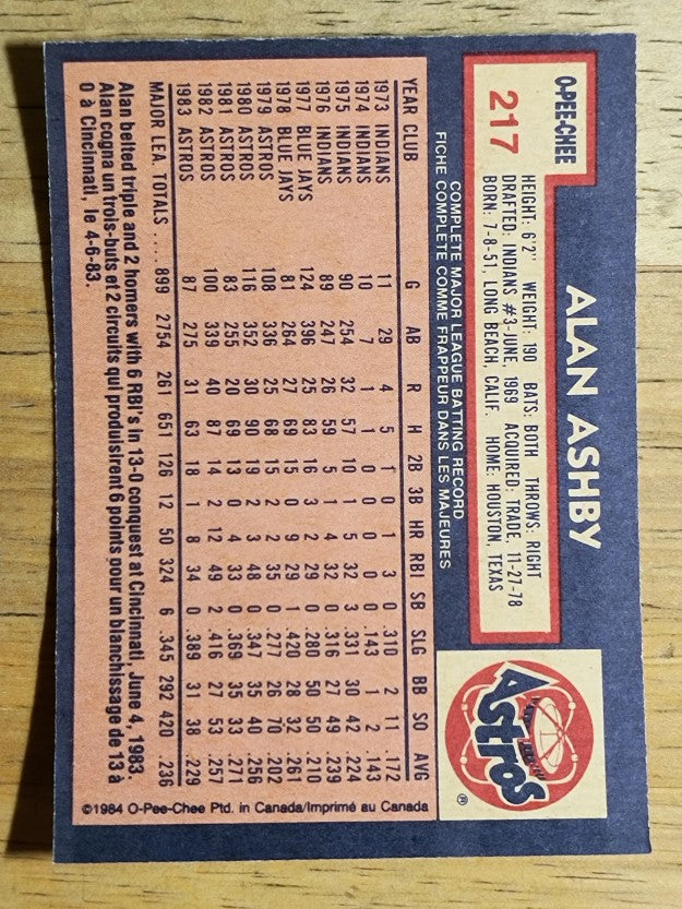 1984 O-Pee-Chee #217 Alan Ashby