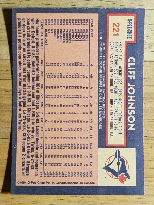 1984 O-Pee-Chee #221 Cliff Johnson