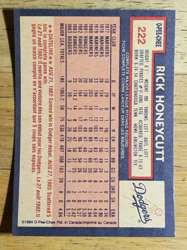 1984 O-Pee-Chee #222 Rick Honeycutt