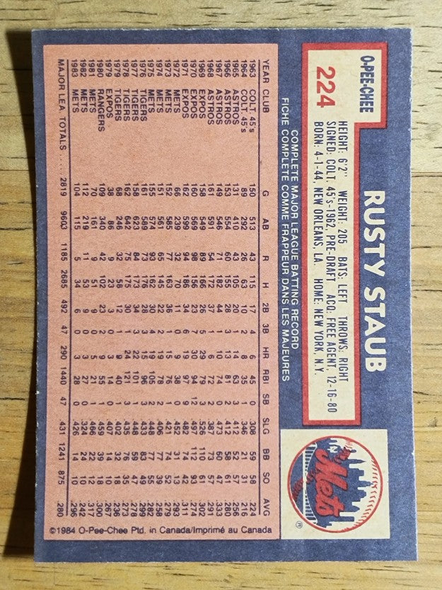 1984 O-Pee-Chee #224 Rusty Staub