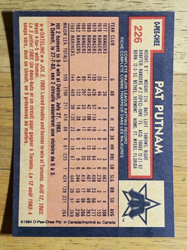 1984 O-Pee-Chee #226 Pat Putnam