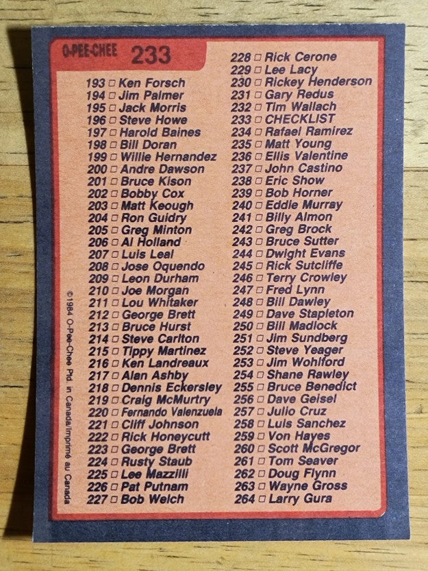 1984 O-Pee-Chee #233 Checklist 133-264