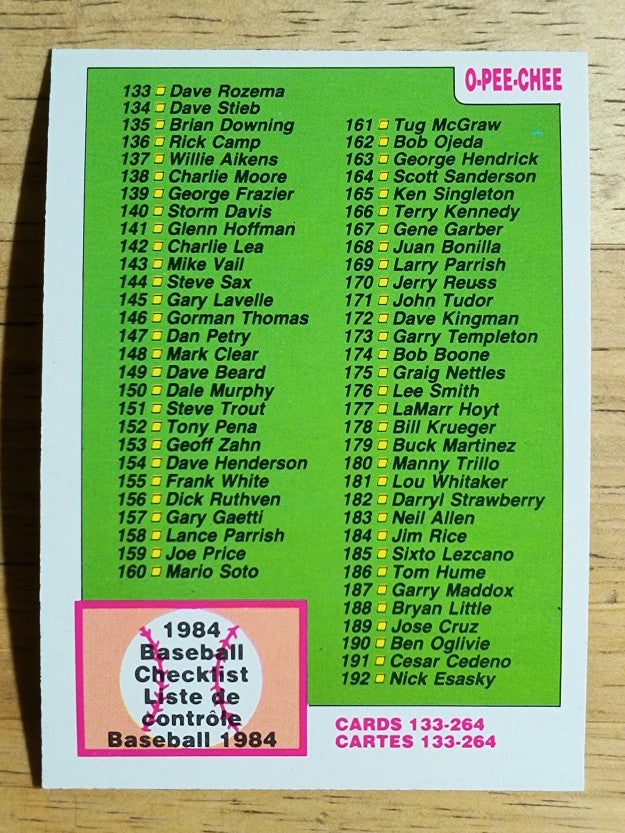1984 O-Pee-Chee #233 Checklist 133-264