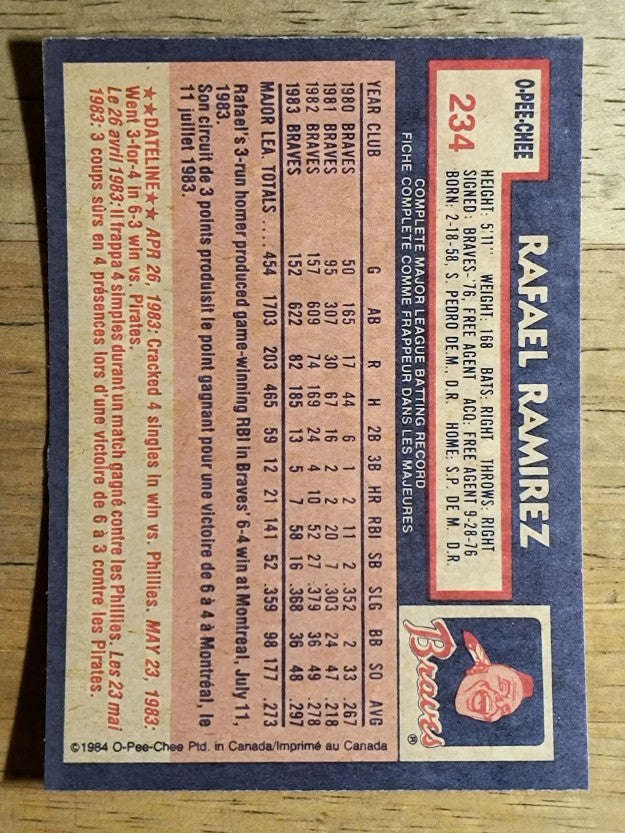 1984 O-Pee-Chee #234 Rafael Ramirez