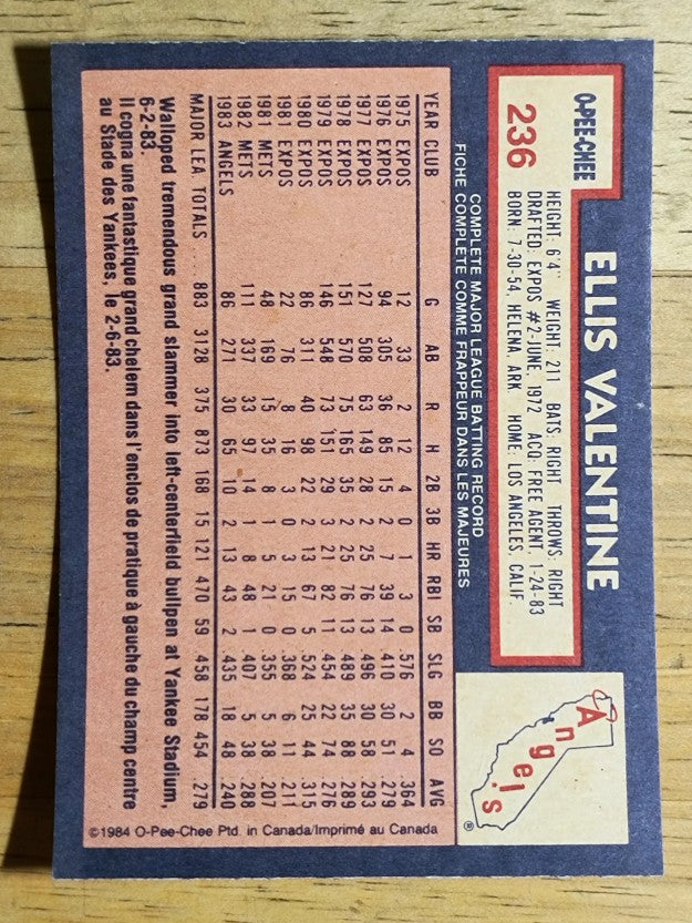1984 O-Pee-Chee #236 Ellis Valentine