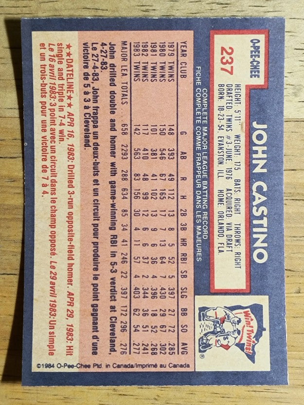 1984 O-Pee-Chee #237 John Castino