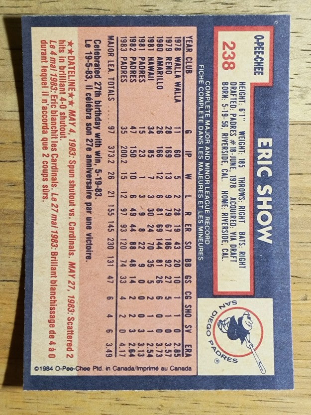 1984 O-Pee-Chee #238 Eric Show