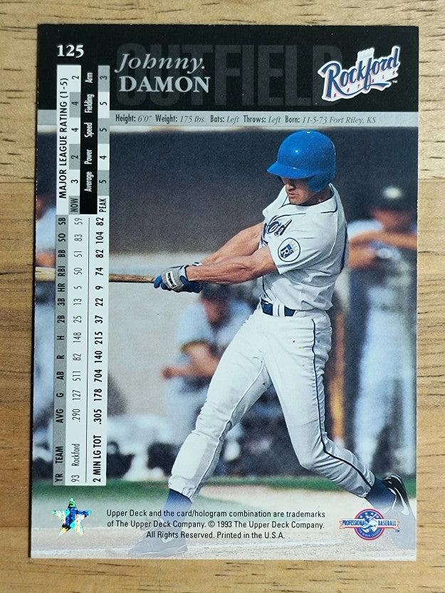 1994 Upper Deck Minors #125 Johnny Damon