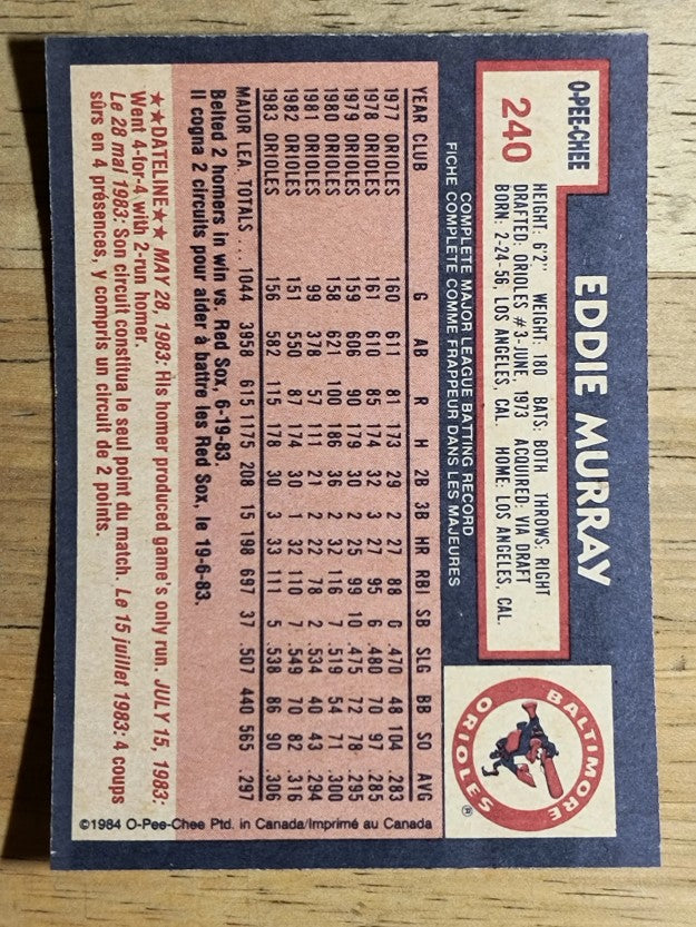 1984 O-Pee-Chee #240 Eddie Murray