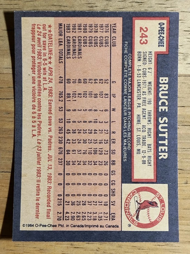 1984 O-Pee-Chee #243 Bruce Sutter