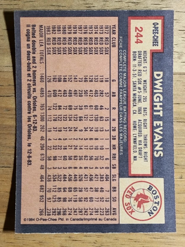 1984 O-Pee-Chee #244 Dwight Evans
