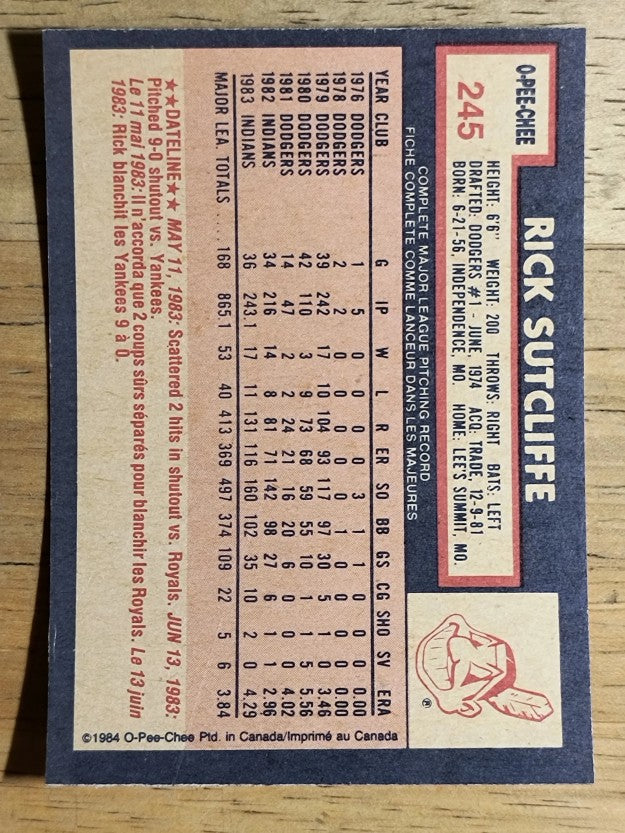 1984 O-Pee-Chee #245 Rick Sutcliffe