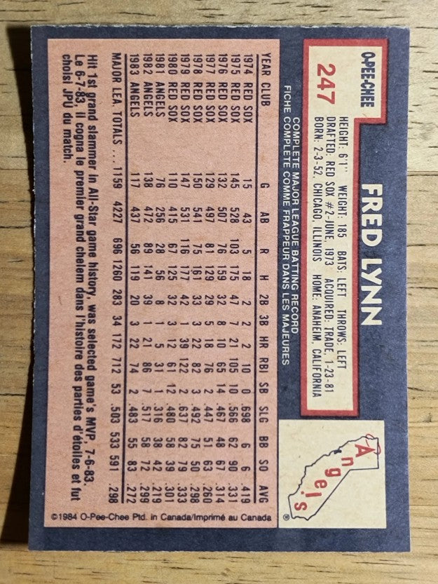 1984 O-Pee-Chee #247 Fred Lynn