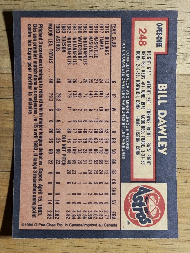 1984 O-Pee-Chee #248 Bill Dawley