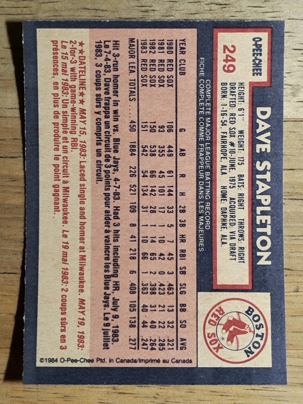 1984 O-Pee-Chee #249 Dave Stapleton