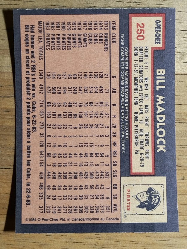 1984 O-Pee-Chee #250 Bill Madlock