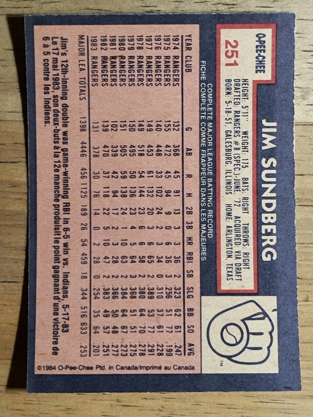 1984 O-Pee-Chee #251 Jim Sundberg