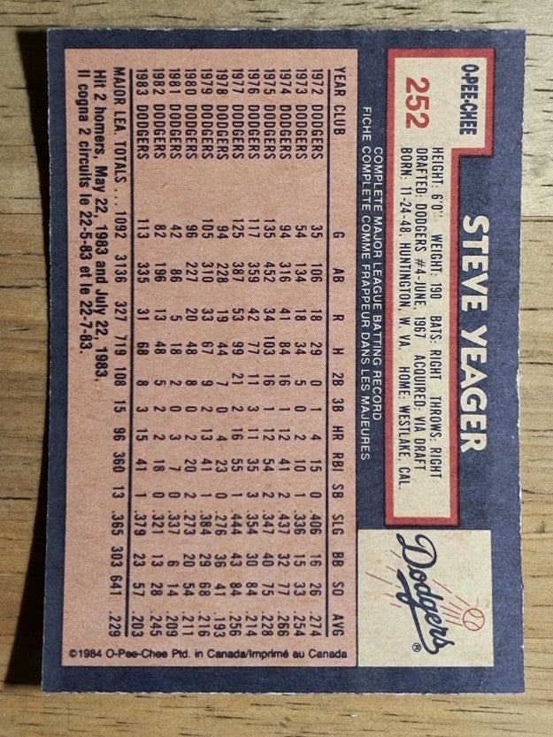 1984 O-Pee-Chee #252 Steve Yeager