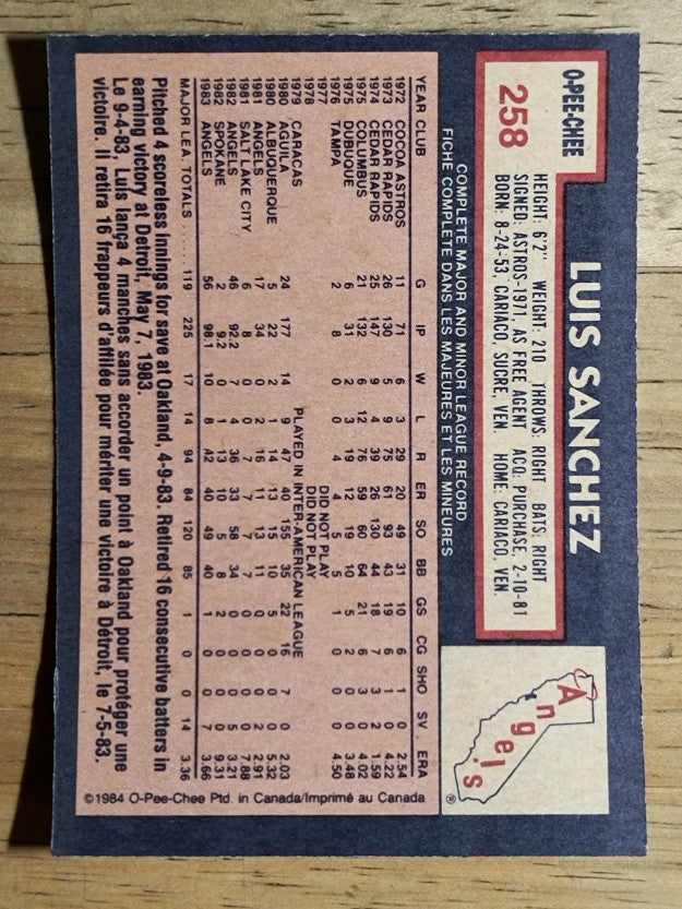 1984 O-Pee-Chee #258 Luis Sanchez