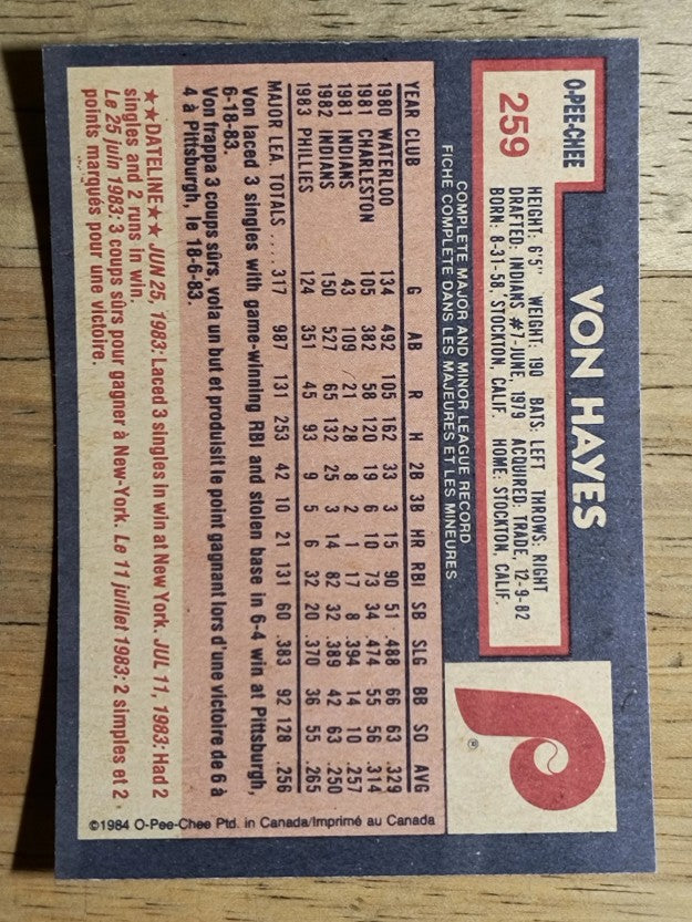 1984 O-Pee-Chee #259 Von Hayes