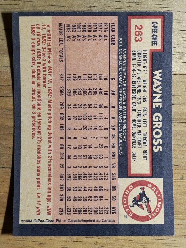 1984 O-Pee-Chee #263 Wayne Gross