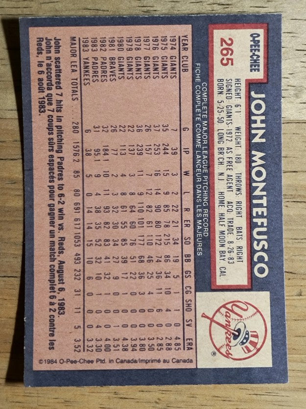 1984 O-Pee-Chee #265 John Montefusco