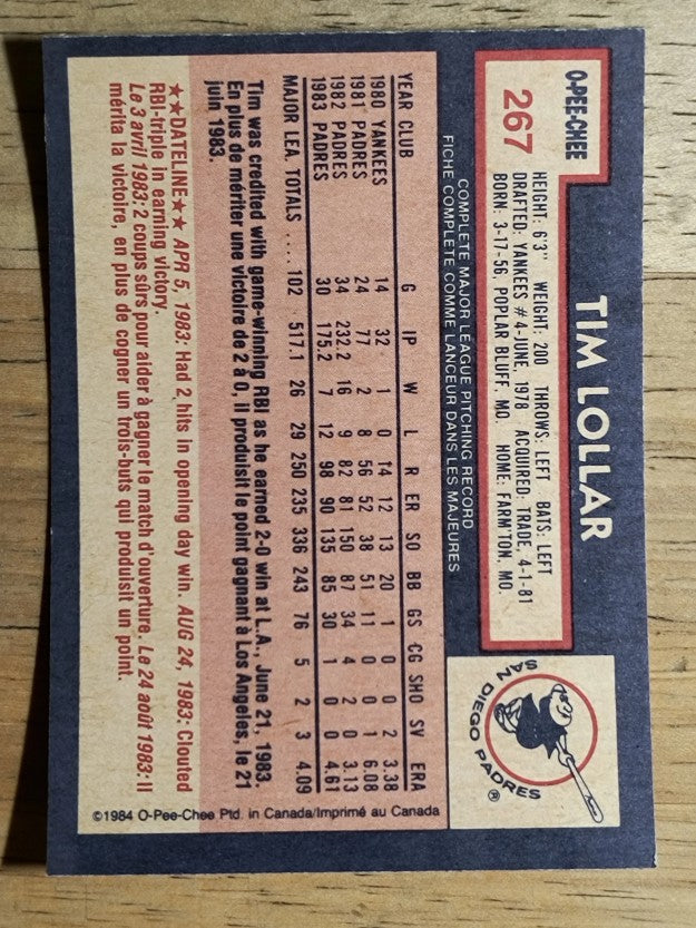 1984 O-Pee-Chee #267 Tim Lollar