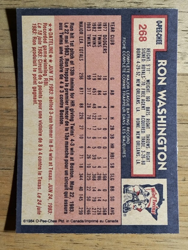 1984 O-Pee-Chee #268 Ron Washington