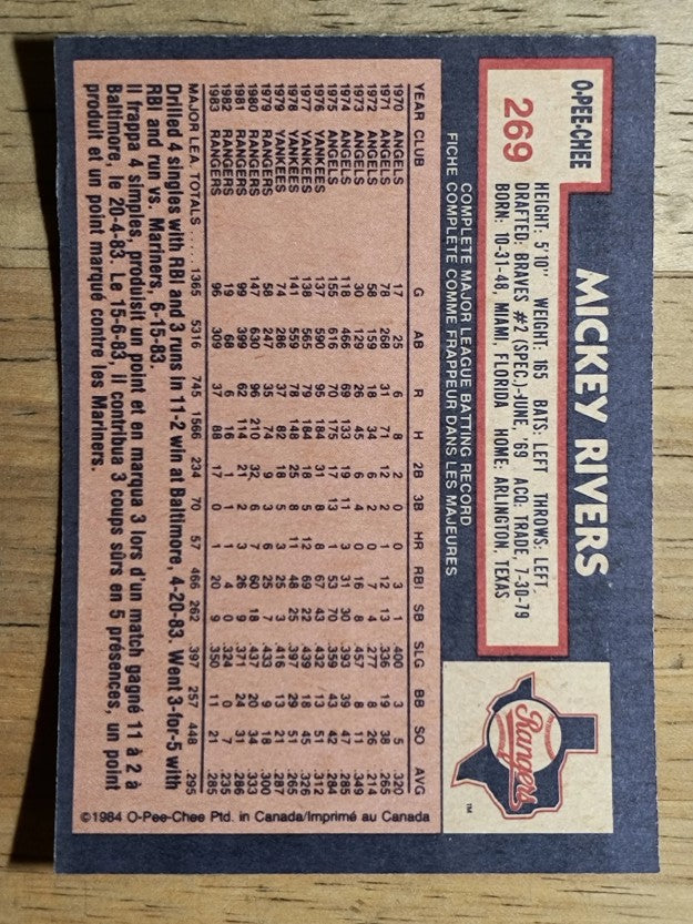1984 O-Pee-Chee #269 Mickey Rivers