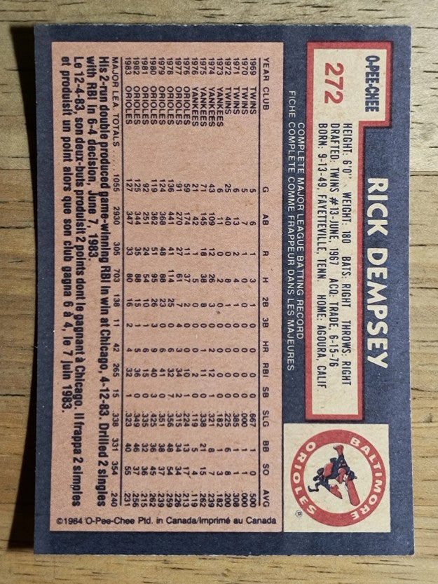 1984 O-Pee-Chee #272 Rick Dempsey