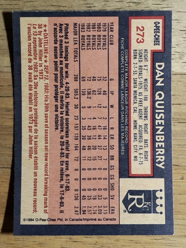 1984 O-Pee-Chee #273 Dan Quisenberry