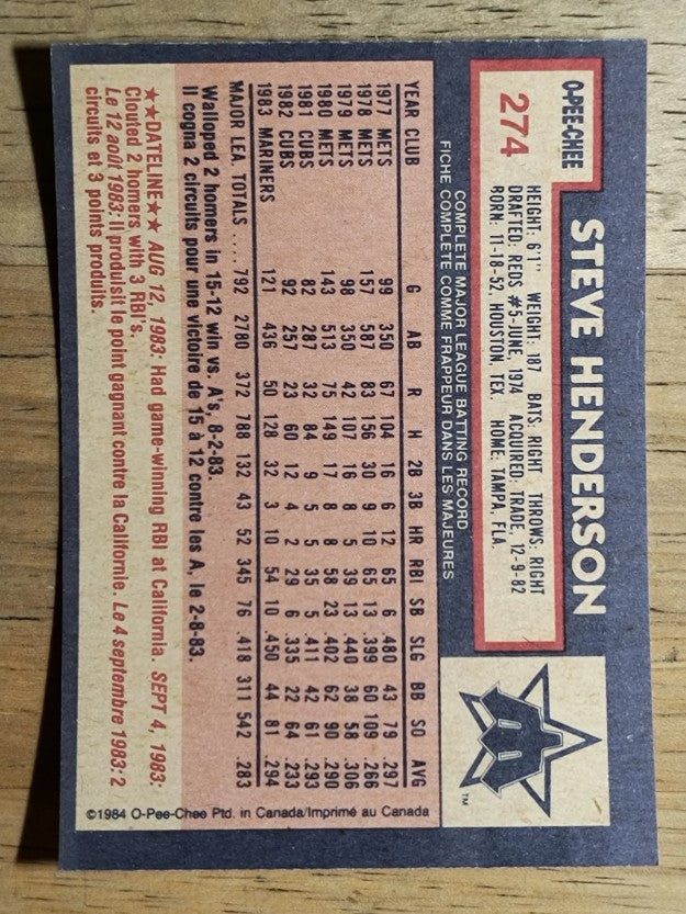 1984 O-Pee-Chee #274 Steve Henderson