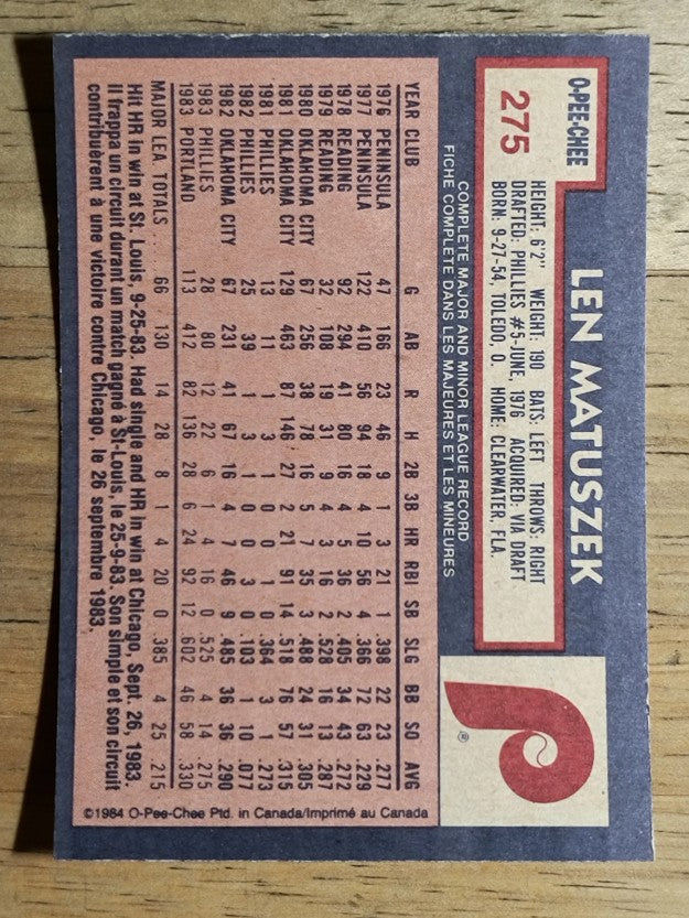 1984 O-Pee-Chee #275 Len Matuszek