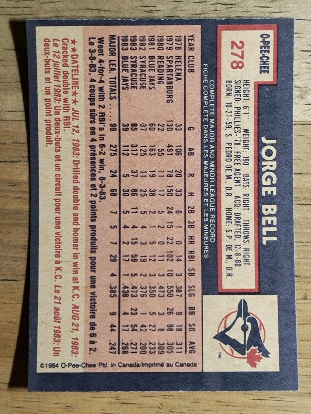 1984 O-Pee-Chee #278 Jorge Bell