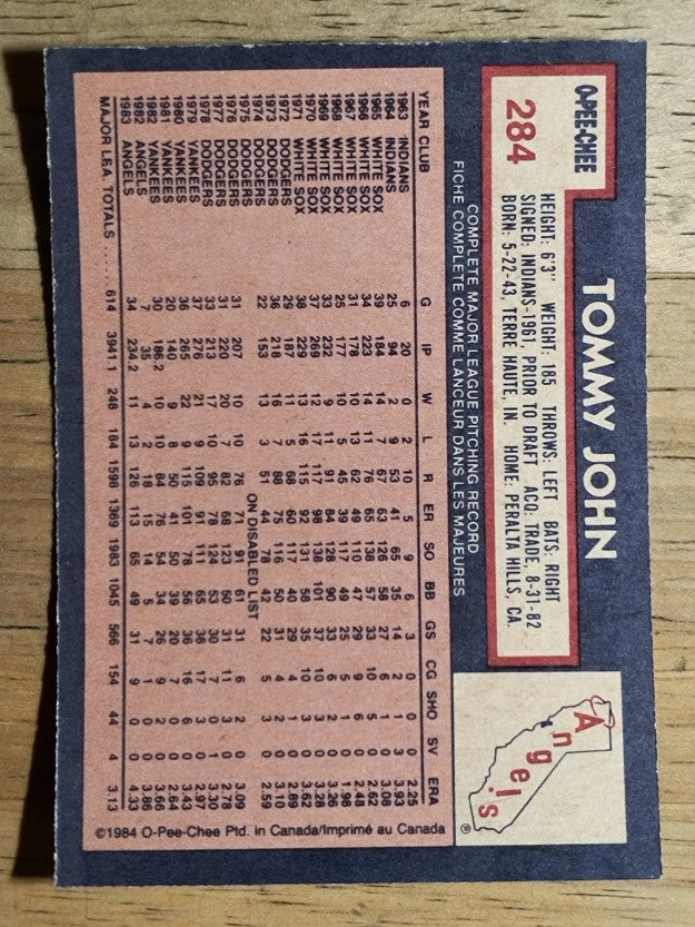 1984 O-Pee-Chee #284 Tommy John